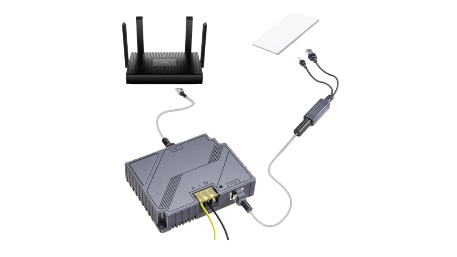 Starbeam POE Splitter Cable for Starlink Mini