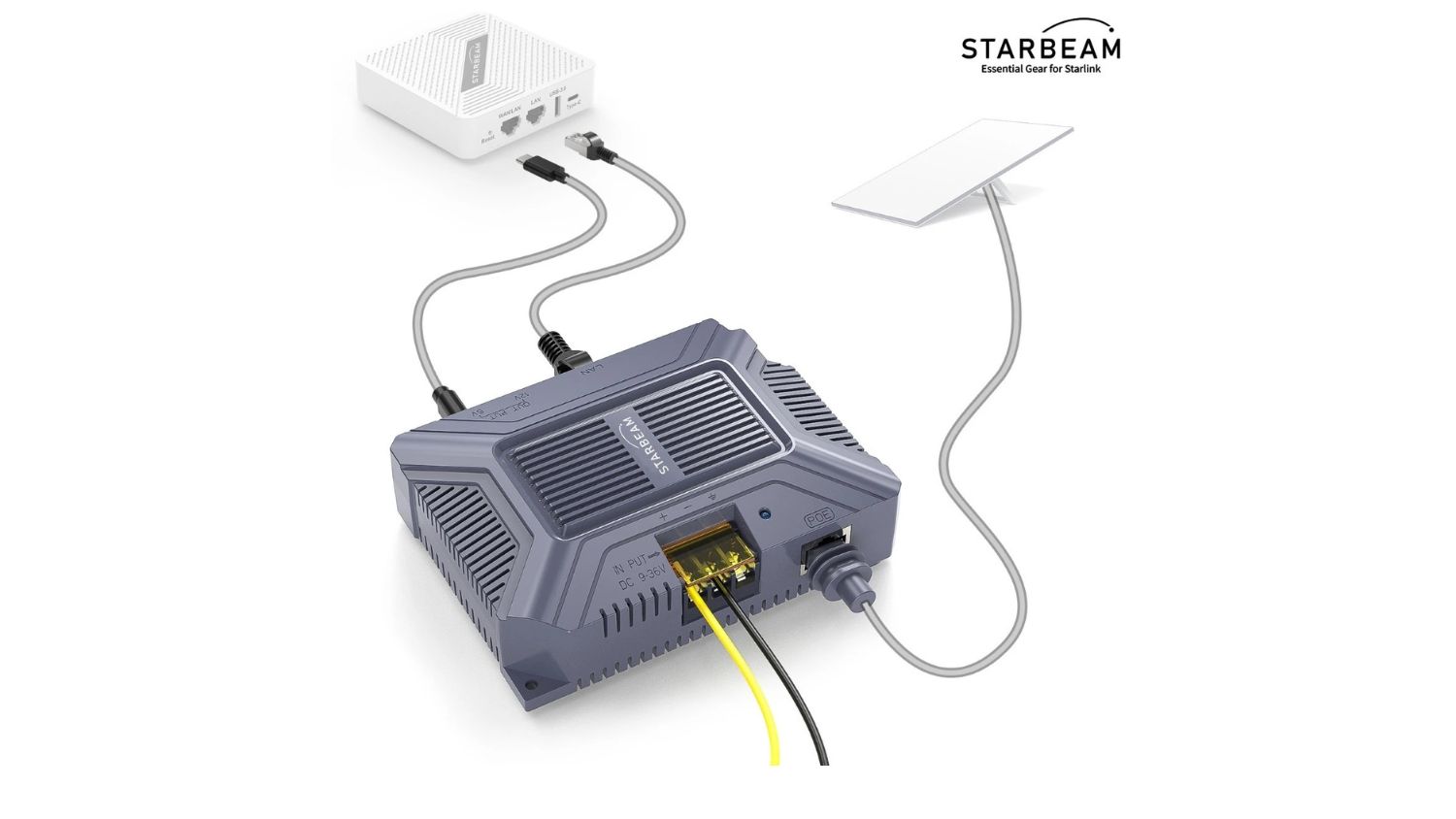 Starbeam DC-POE Power Converter Block for Starlink Gen3