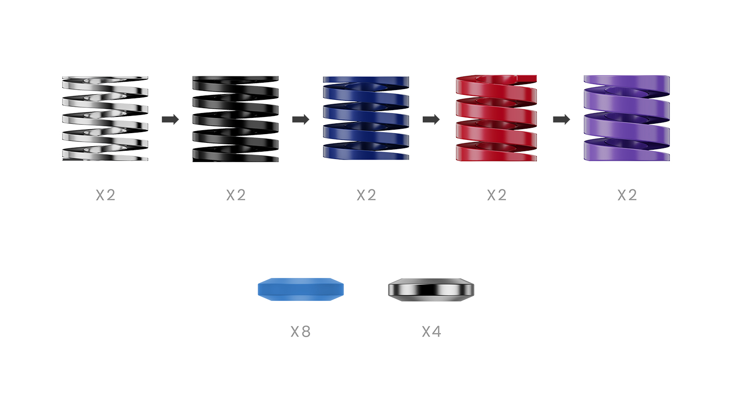 Moza Performance Kit for CRP2 & SRP2 Pedals in various colours
