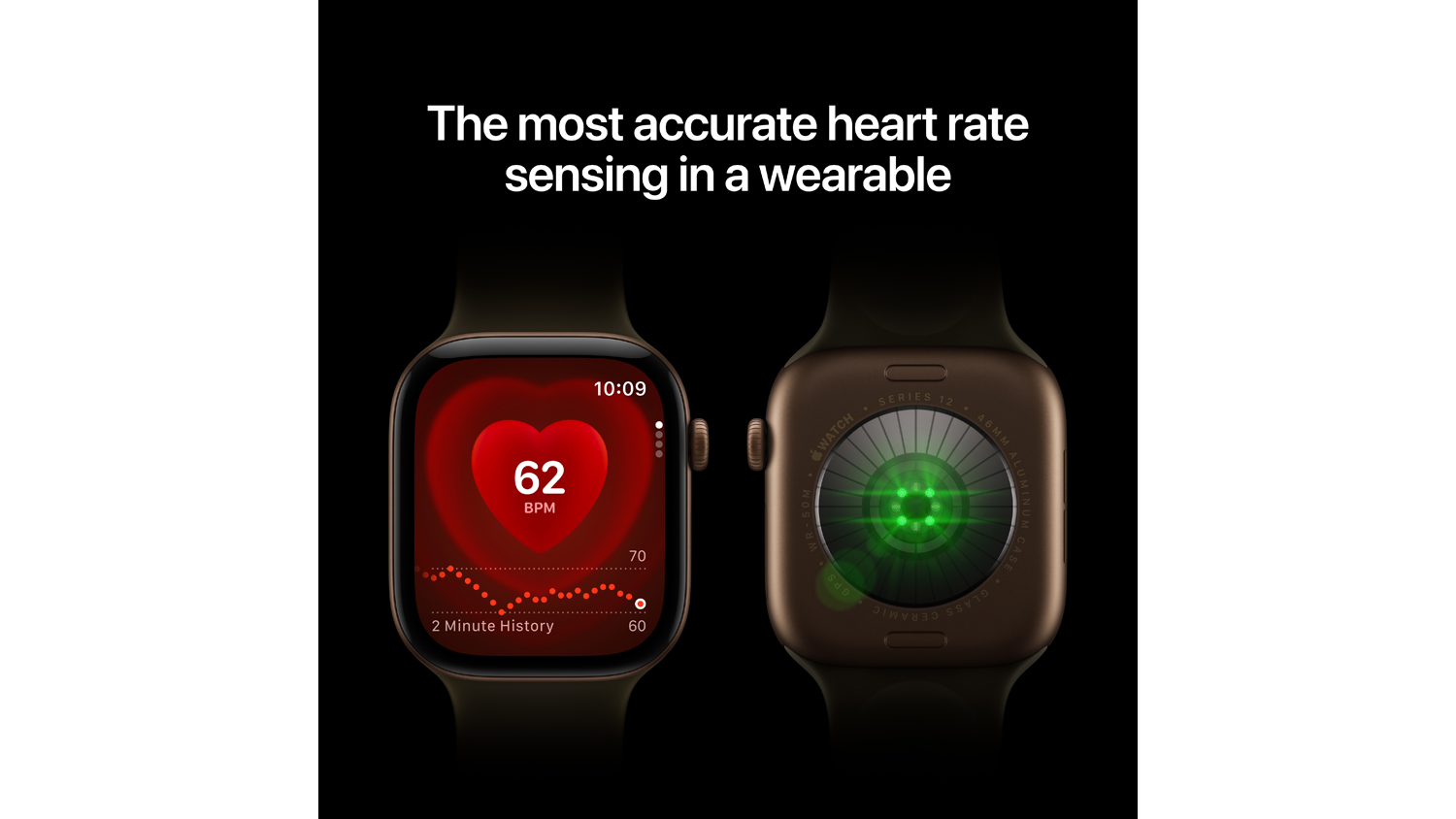 An infographic for Apple smartwatch highlighting its heart rate monitoring display and rear sensor array